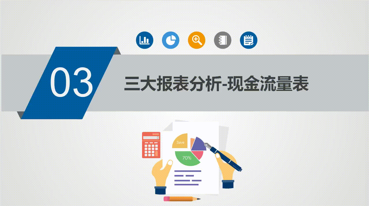 2022完整版三大财务报表分析报告模板PPT，带图形分析，拿走套用