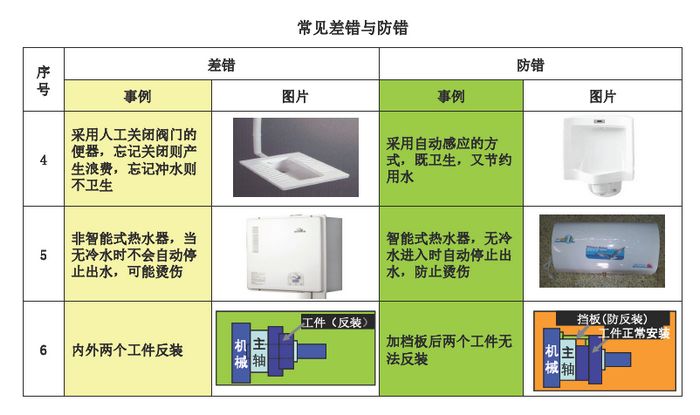 什么是ISO9001质量管理体系认证？