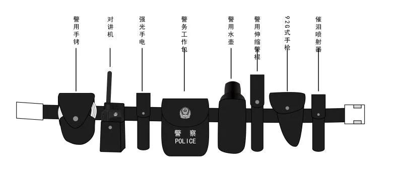 我国警用八大件介绍,你使用/被使用过哪种呢