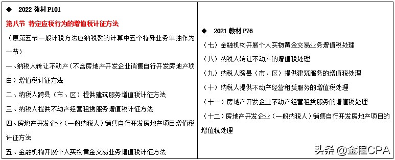 CPA税法教材变动超详细版，收藏
