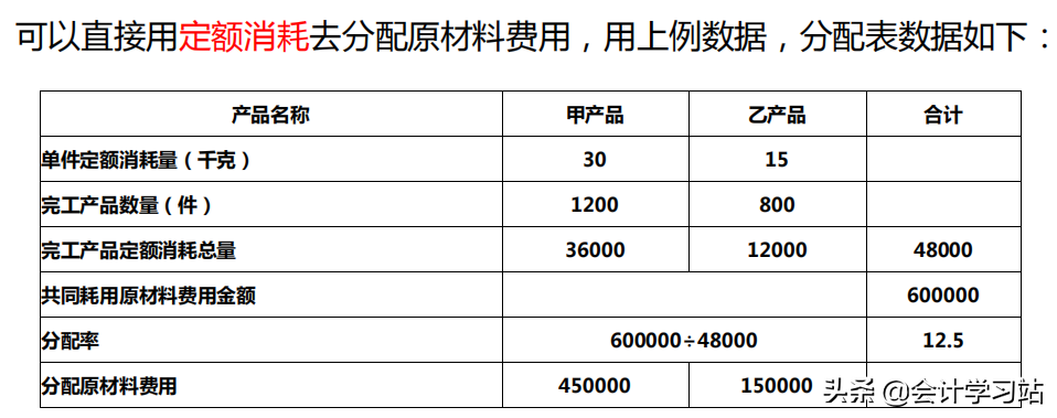 为什么越来越多的人喜欢成本会计？只有真正尝试过，才知道多幸福