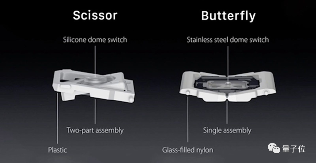 苹果因键盘不好使赔3.4亿，SpaceX接单韦布后继者，META起诉Meta