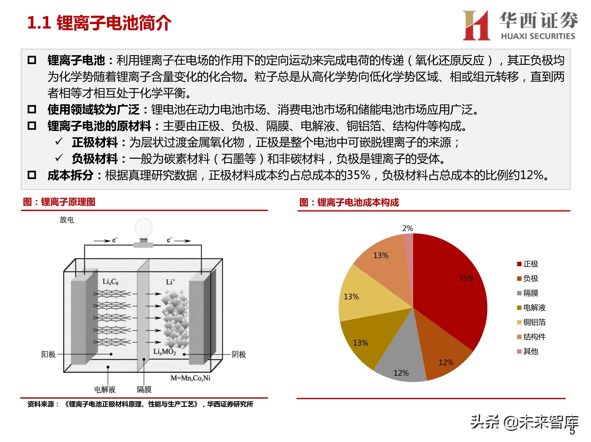 锂电正负极材料设备行业研究：聚焦正负极材料生产设备