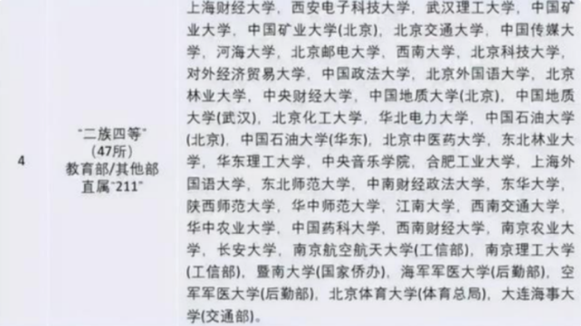 我国高校分为8个梯队，普通学生能上第四层，就能被称为“学霸”