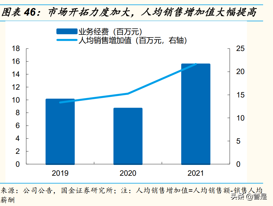 振华科技研究报告：透视军工电子龙头持续成长的底层逻辑