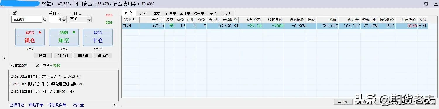 期货老夫对一账户每日交易的跟踪评析（7月1日第17天）