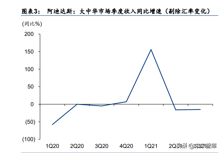 CR男装服饰深度解析：风格、面料与价格区间全面剖析