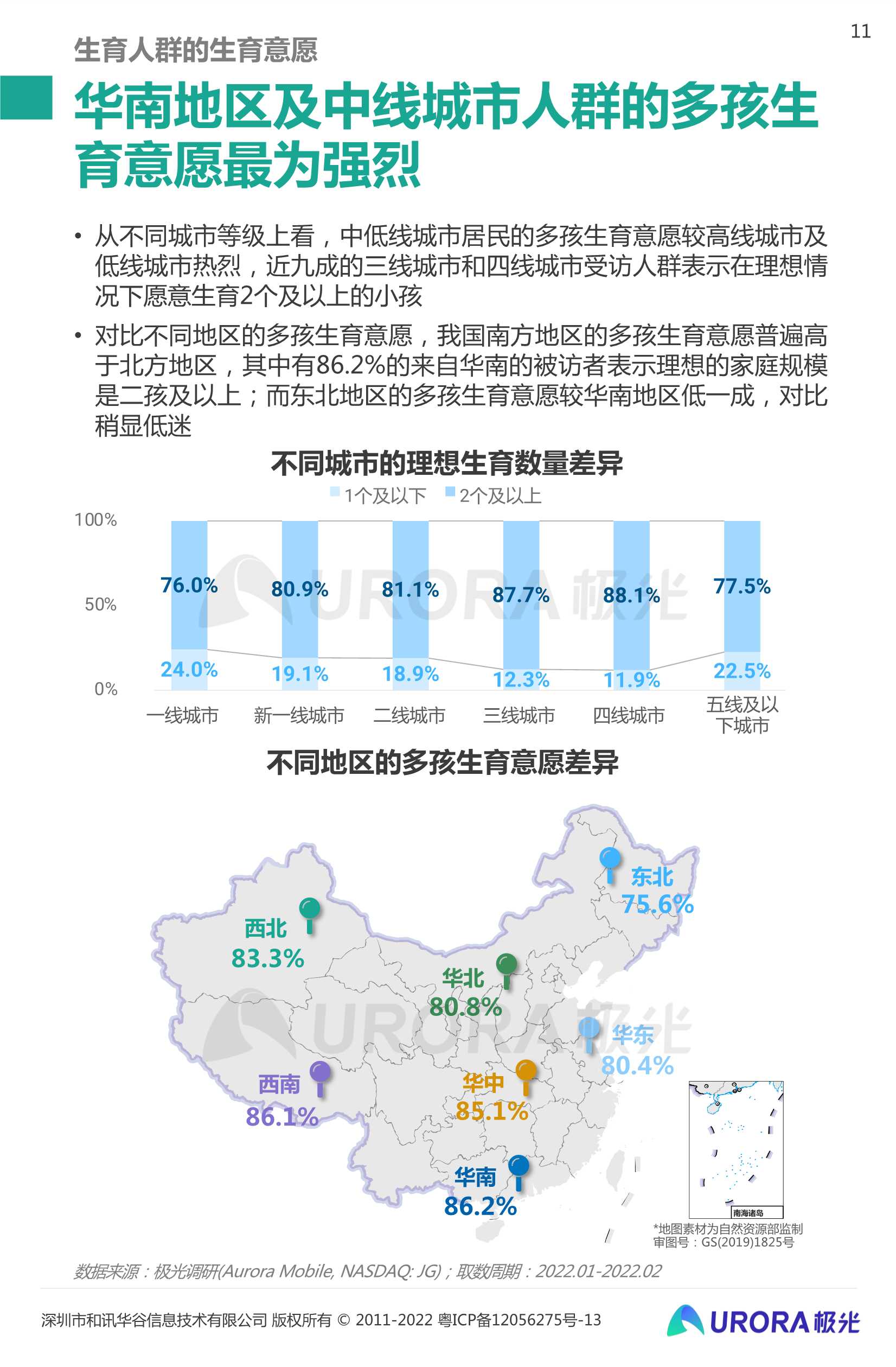 三孩时代下的育儿攻略：2022当代生育人群研究报告（极光大数据）