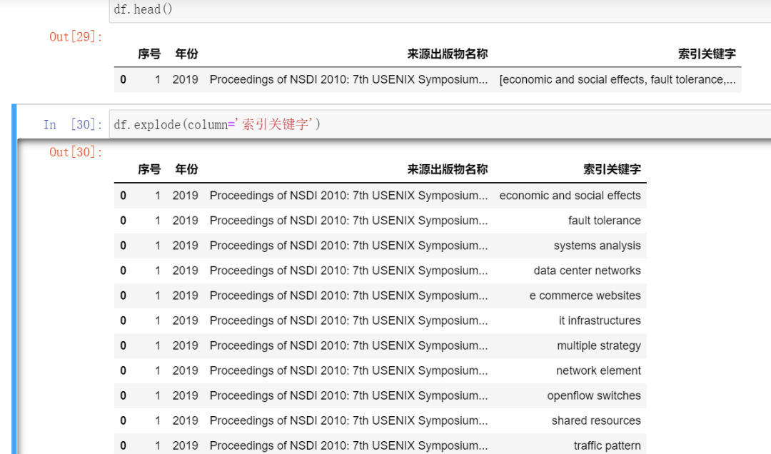 盘点一个Pandas中explode()爆炸函数应用实际案例