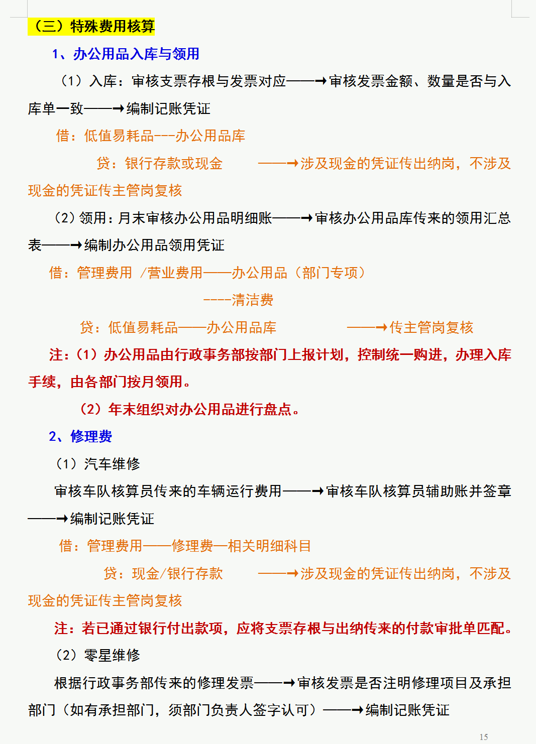 招聘财务人员，就是要会财务各岗位工作流程，不会的不要