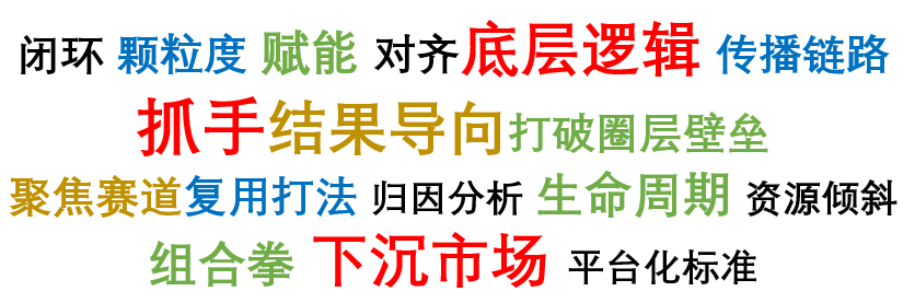 如何把论文查重率从100%降到1%？我真没有让你重写的意思...