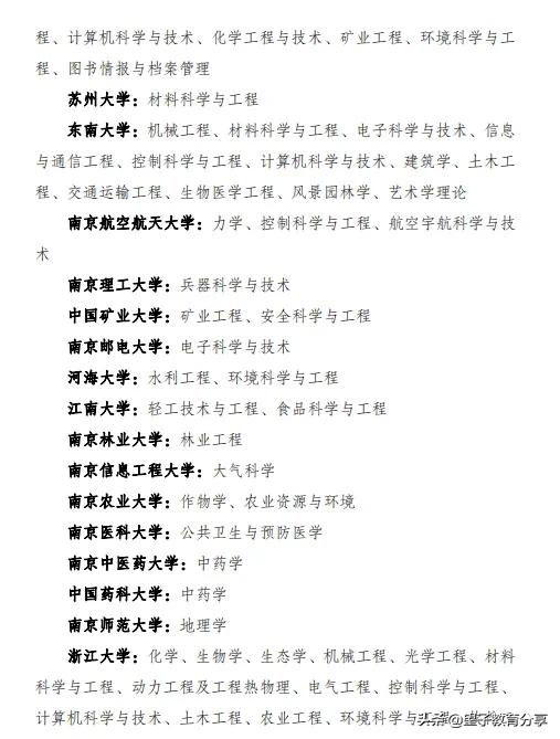 一文带你了解全国重点大学、985、211、双一流是哪些