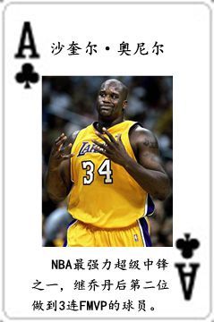 nba有哪些的球星(NBA历史五十四大球星排行榜)