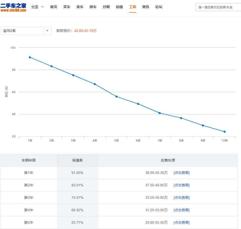 依靠降价“续命”的国产捷豹，似乎已经到了命运的“十字路口”