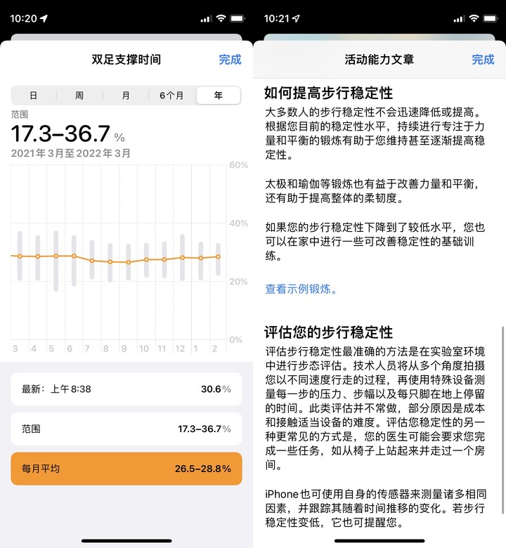 一文看懂 iPhone 自带 App《健康》各项指标