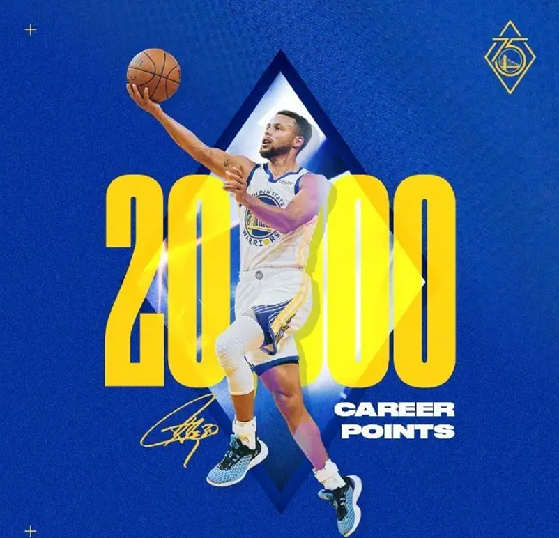 现役nba球员哪些得分上两万(盘点NBA现役球员得分20000  排行榜)