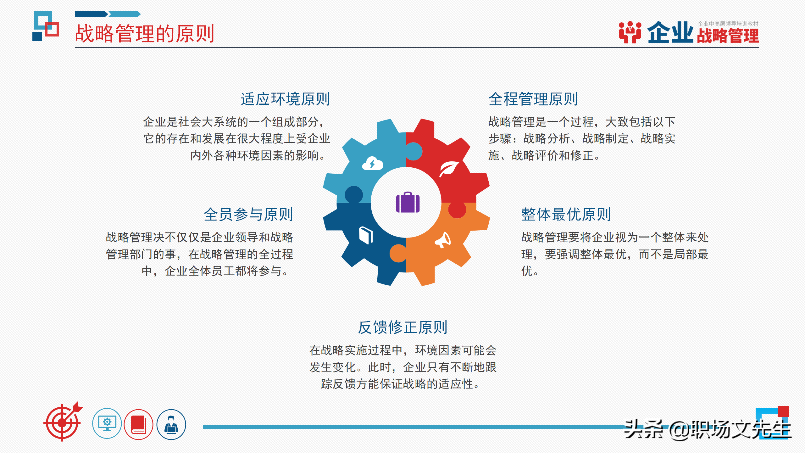 企业中高层领导培训教材，40页企业战略管理培训，战略管理过程