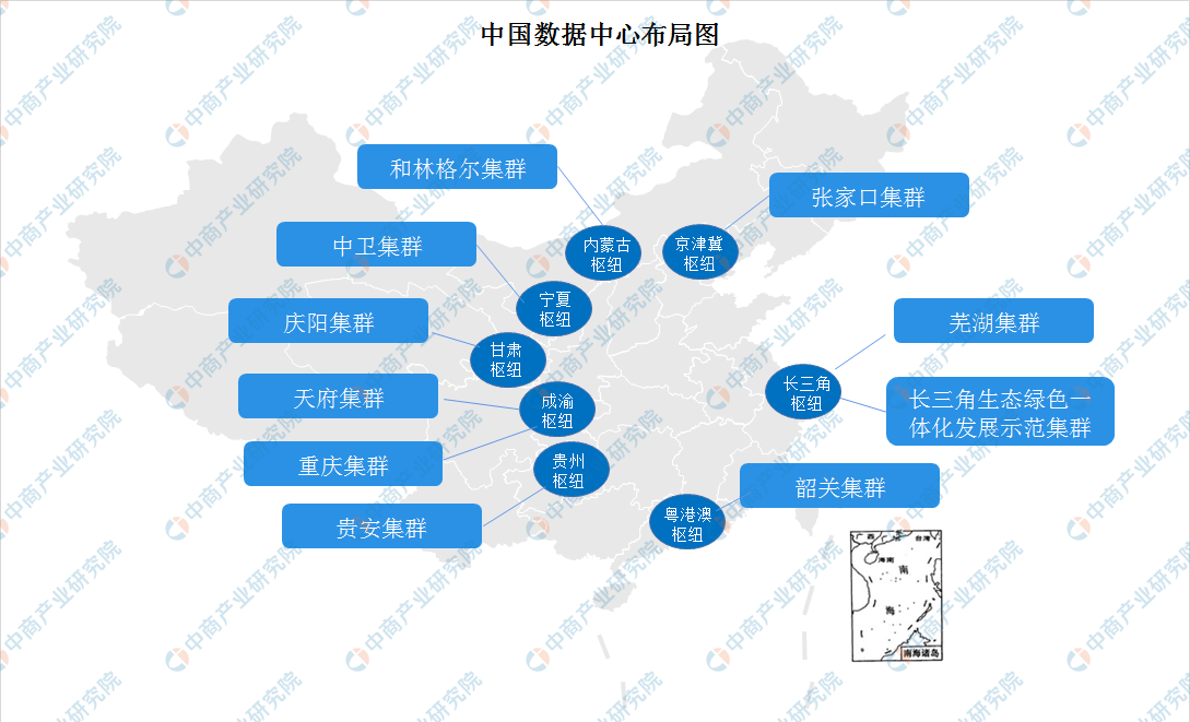 「新赛道专题」“东数西算”热潮涌动 数据中心行业发展前景分析