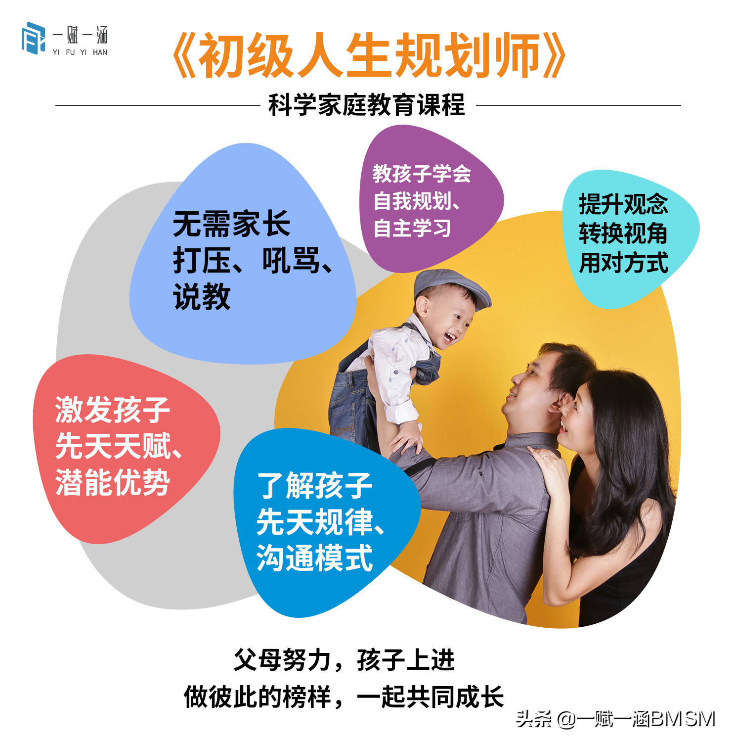 家庭教育准不准？还得一赋一涵初级人生规划师课程上看李准老师