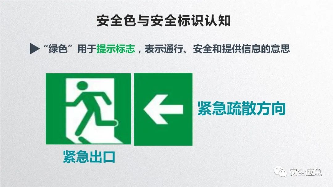 什么是三级安全教育？最全总结合集