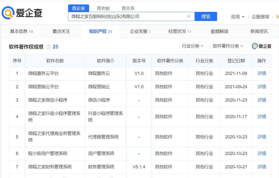 哪里能找到开发地接社/组团社小程序靠谱技术团队？具体怎么收费