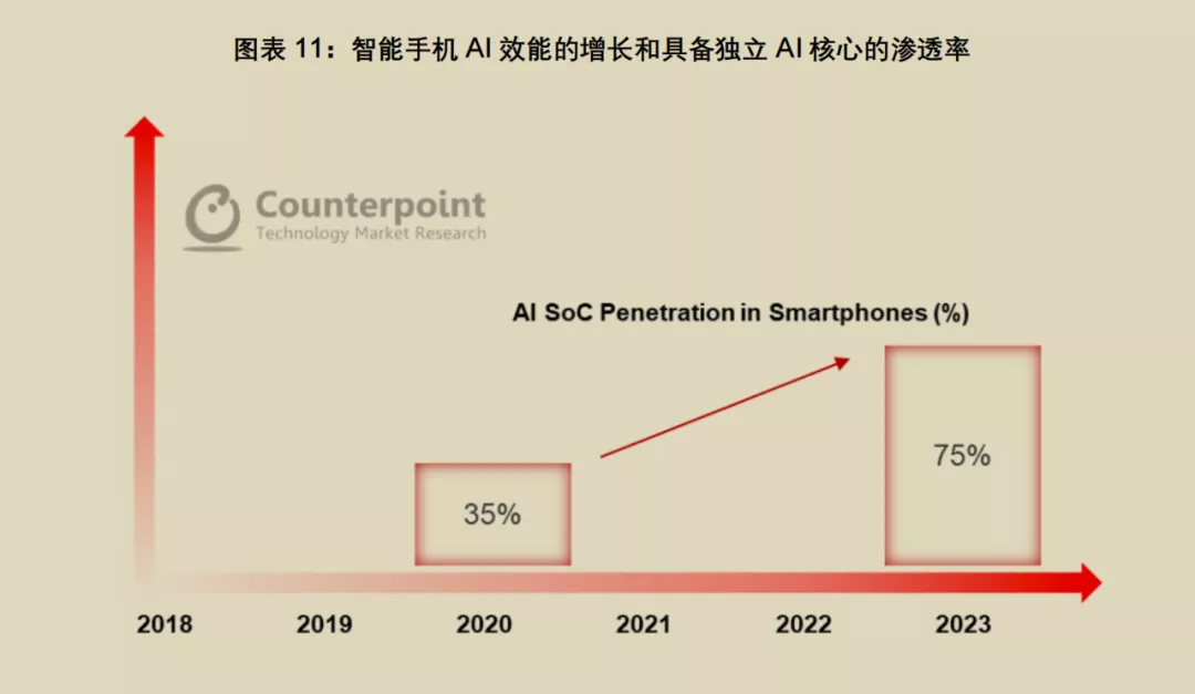 天玑9000å…¨ç»´åº¦ç ´å±€åQŒåšæ——èˆ°èµ›é““领跑者â€? inline=