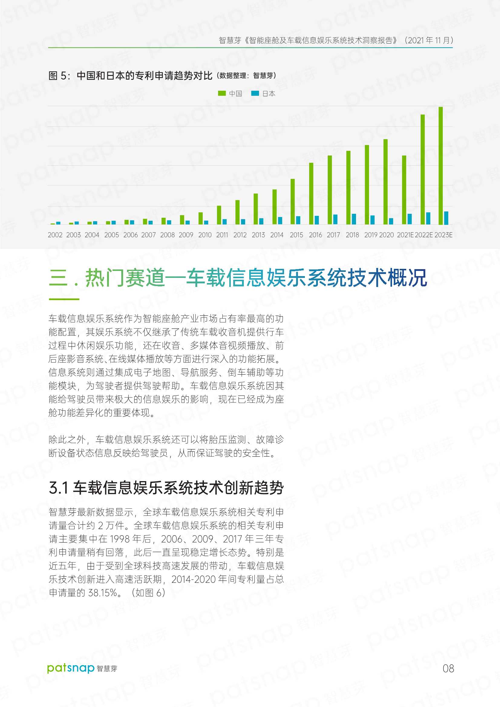 智能座舱及车载信息娱乐系统技术洞察报告