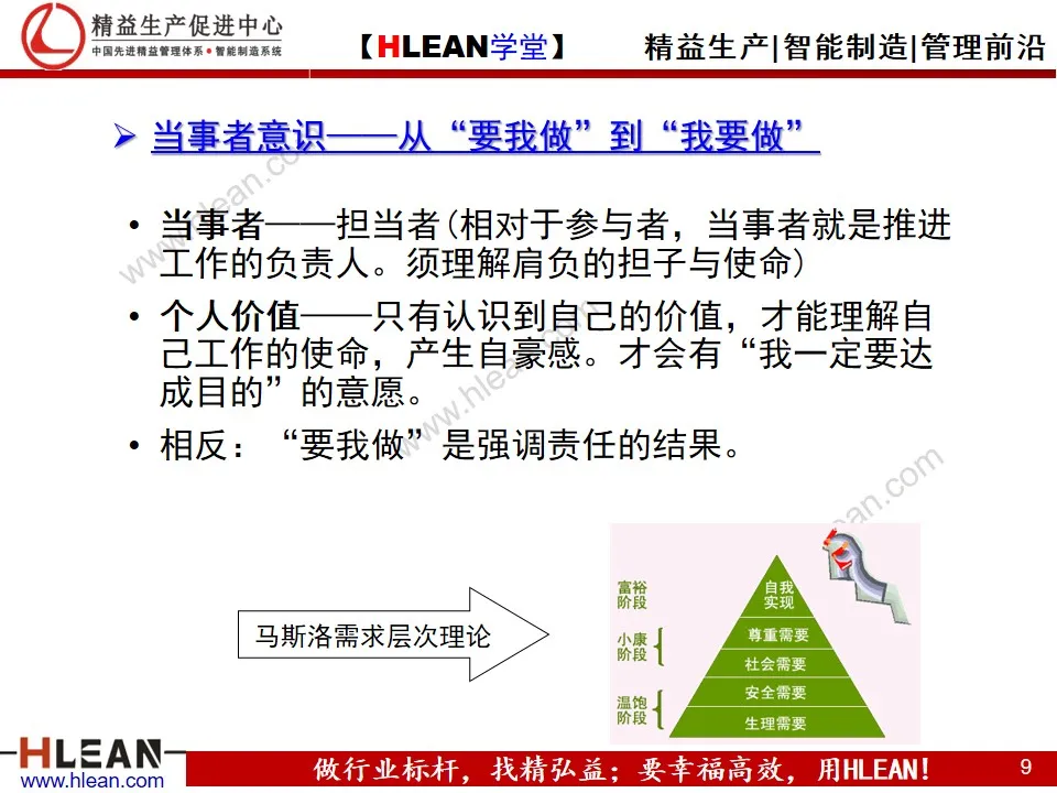 「精益学堂」丰田问题解决方法