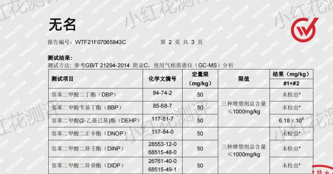 315黑榜！2021年度雷品，鳕鱼销冠、睡袋爆品赫然在列