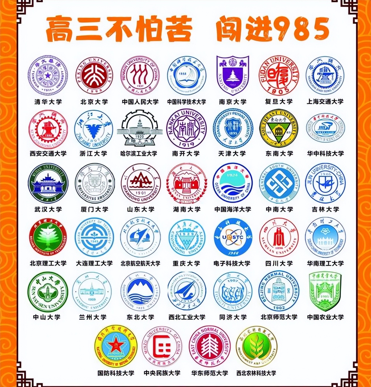 高考招生出现新调整，将不再有一二三本之分，2022年或正式落实