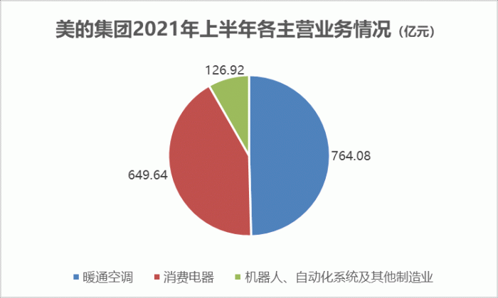 董明珠22岁女秘书被“忽悠”瘸了