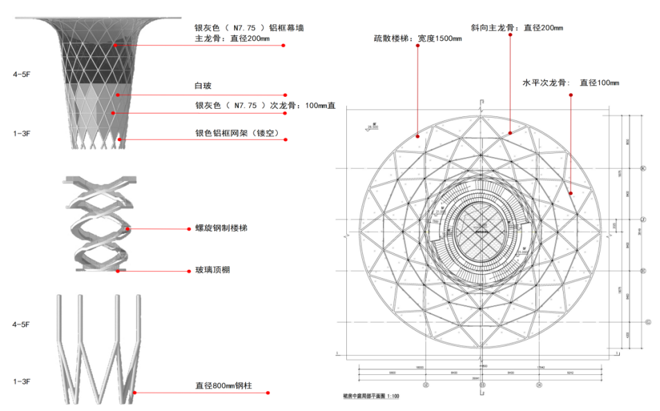 华森出品｜泉济南历下区CBD双金大厦