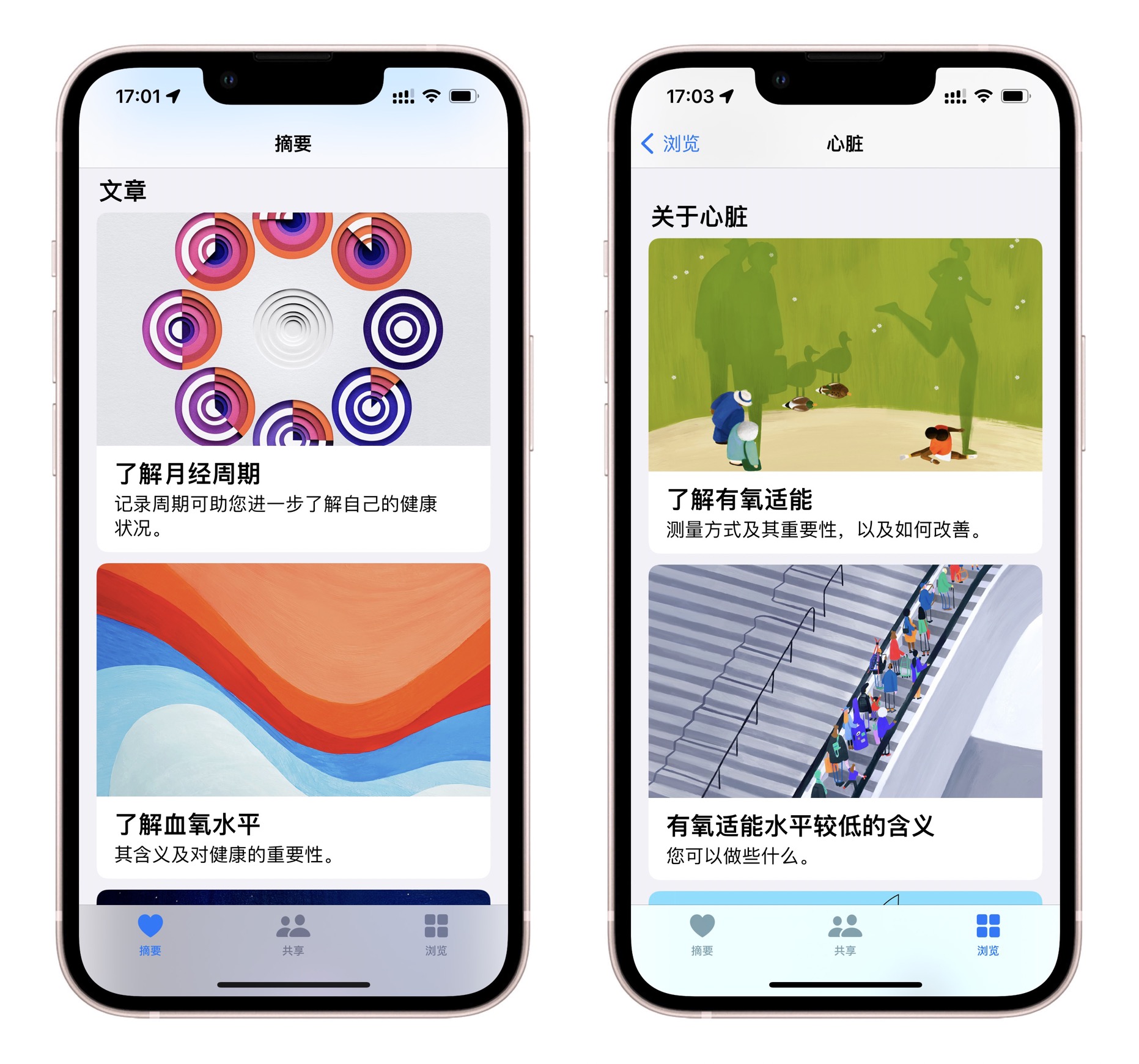 你會用iPhone的健康A(chǔ)pp嗎？這些關(guān)乎生命健康的功能你可能不了解