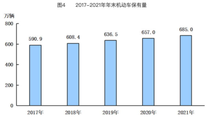 北京市职工月平均工资,北京市职工月平均工资2021