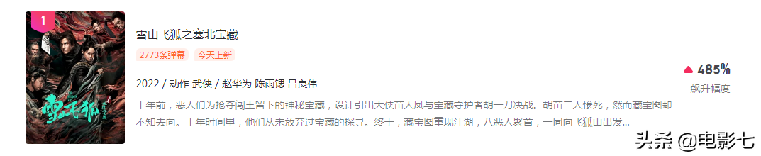 开播前以为是烂片，开播后全网热度第一，国产武侠片又有王炸了？