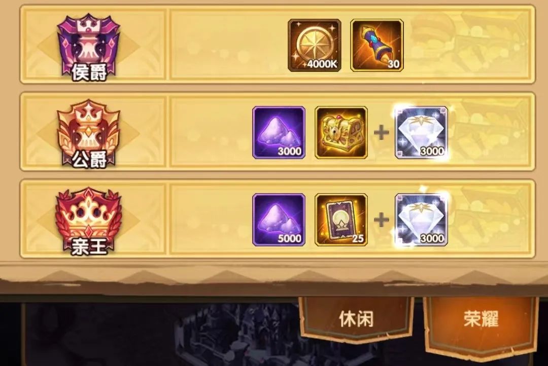 「爆料向」先遣服大团本奖励一览&光辉荣耀详情&猎宝角逐铭牌一览