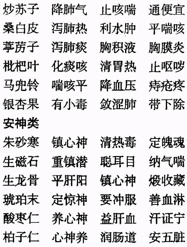 老中医毕生精髓：中药药性《三字经》，非常实用，建议收藏