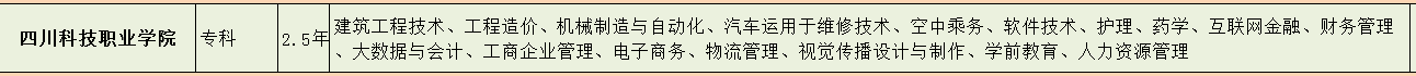 2022年四川成人高考-可报名学校（录取后才交学费）