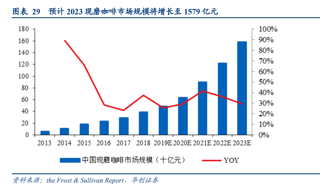 成都岸宝纸业集团招聘（卡位食品包装纸优质赛道）