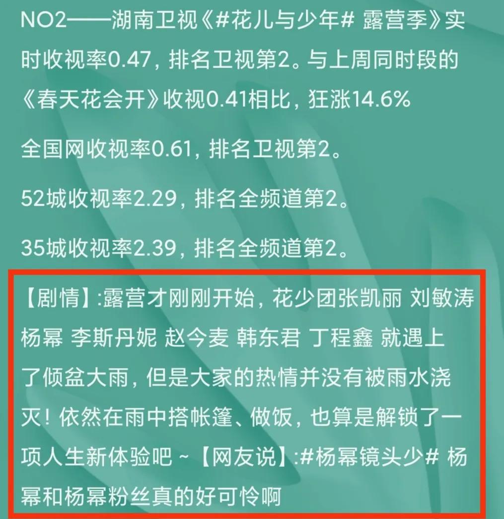 实时丨杨幂《花儿》首播镜头少上热搜；《奔跑吧》四网卫视第一