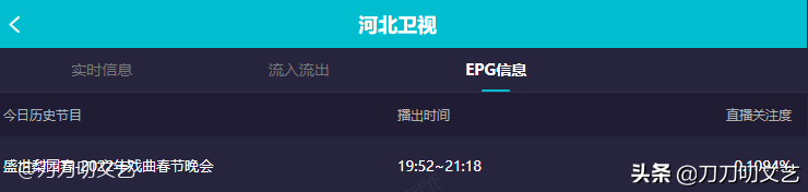 小年夜晚会惊艳时刻：王冰冰好甜，朱广权说唱稳，赵文卓帅到起飞