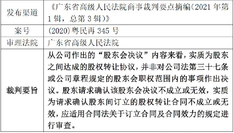 2021年度公司类纠纷司法实践回顾与总结