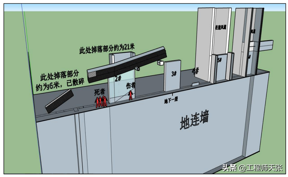 天津地铁10·12较大坍塌事故调查报告公布，施工单位谎报伤亡人数