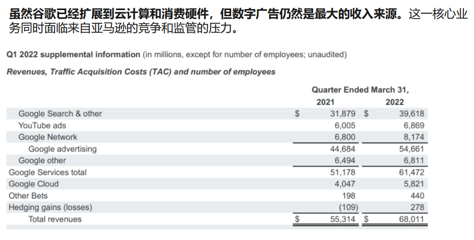 美股科技巨头财报大考来临，哪些个股有望突围？