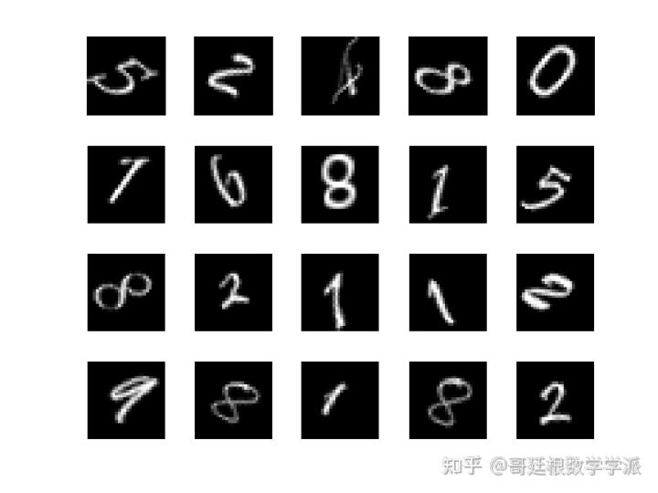 小波散射网络初级探索