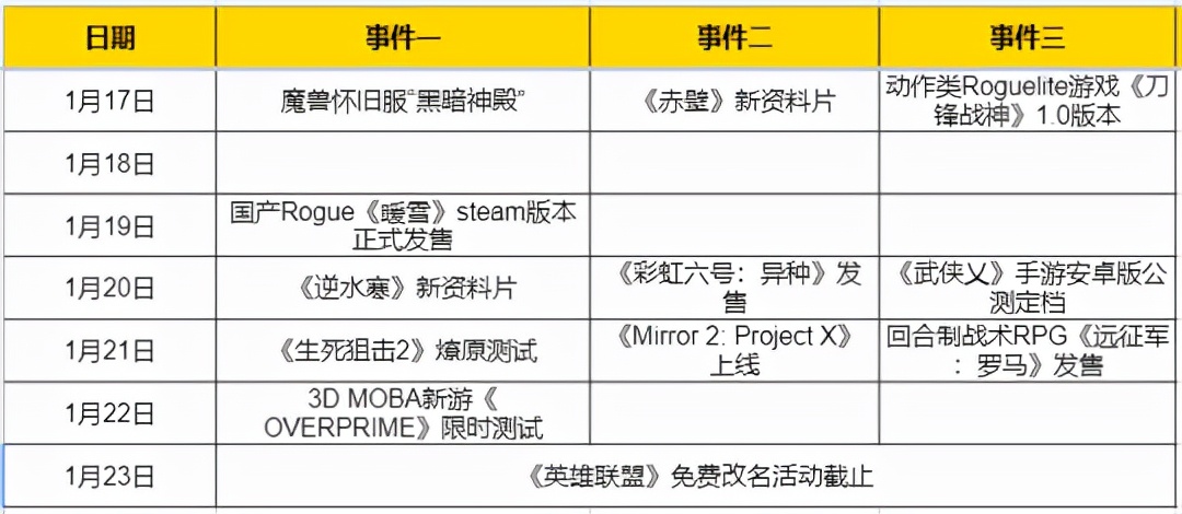 游戏《悬浮模拟器》1月25日发售支持简体中文