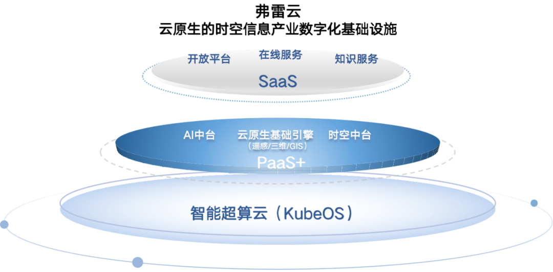 智能时空云服务商土豆数据完成新一轮融资,甲子光年担任财务顾问