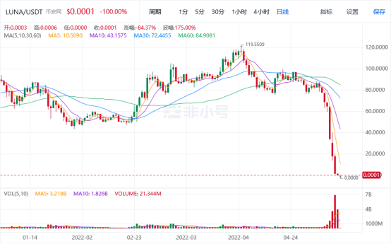 加密货币去中心化神话真破裂了吗？国家为什么禁止参与加密货币？
