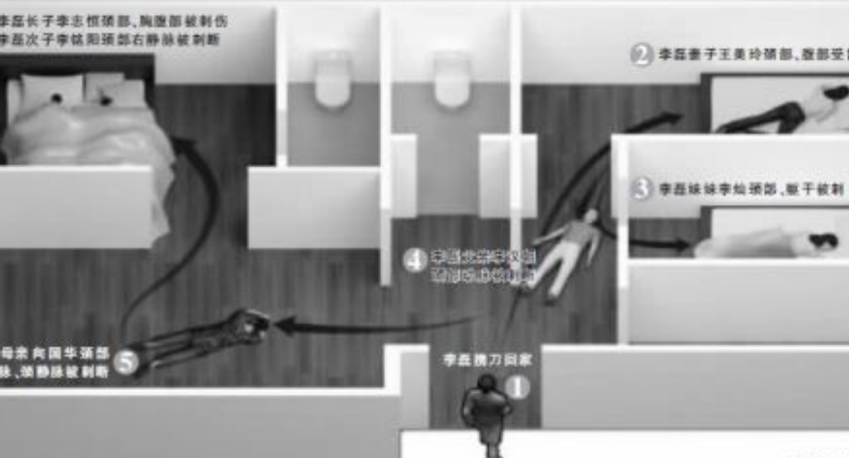 2009年一饭店老板回家后，杀害一家6口，邻居：刚发了600万拆迁款