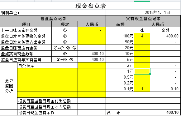 三天掌握这套财务记账系统，29岁行政被调岗出纳，表格做的太漂亮